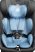 Caretero Fortis  i-Size 40-150- cm-ig gyerekülés BLUE 